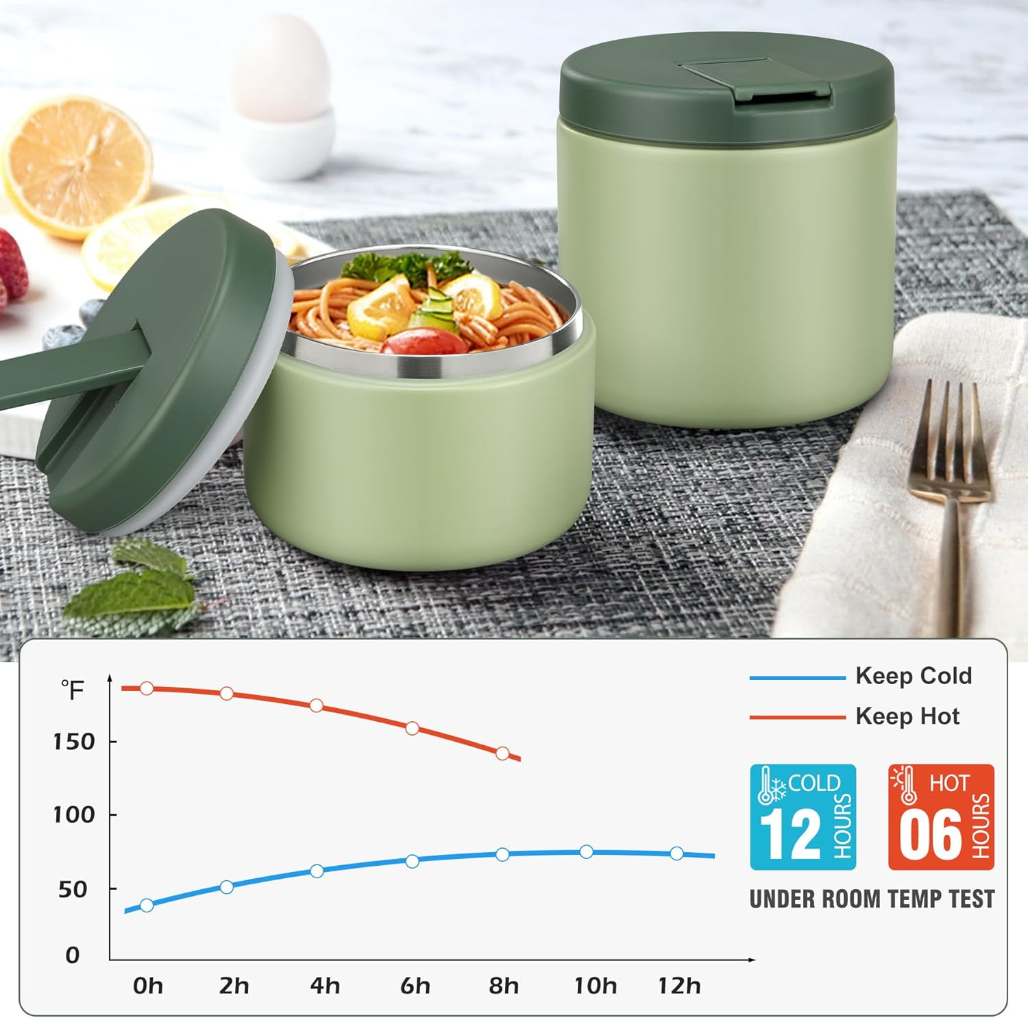 LOHASOK Kids Soup Thermo 12oz Insulated Stainless Food Jar